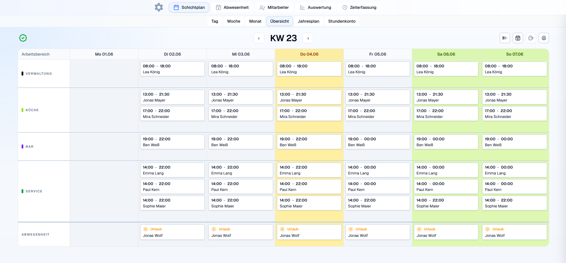 Übersicht der Schichtplan-Team-App mit Wochenansicht und Schichten pro Arbeitsbereich